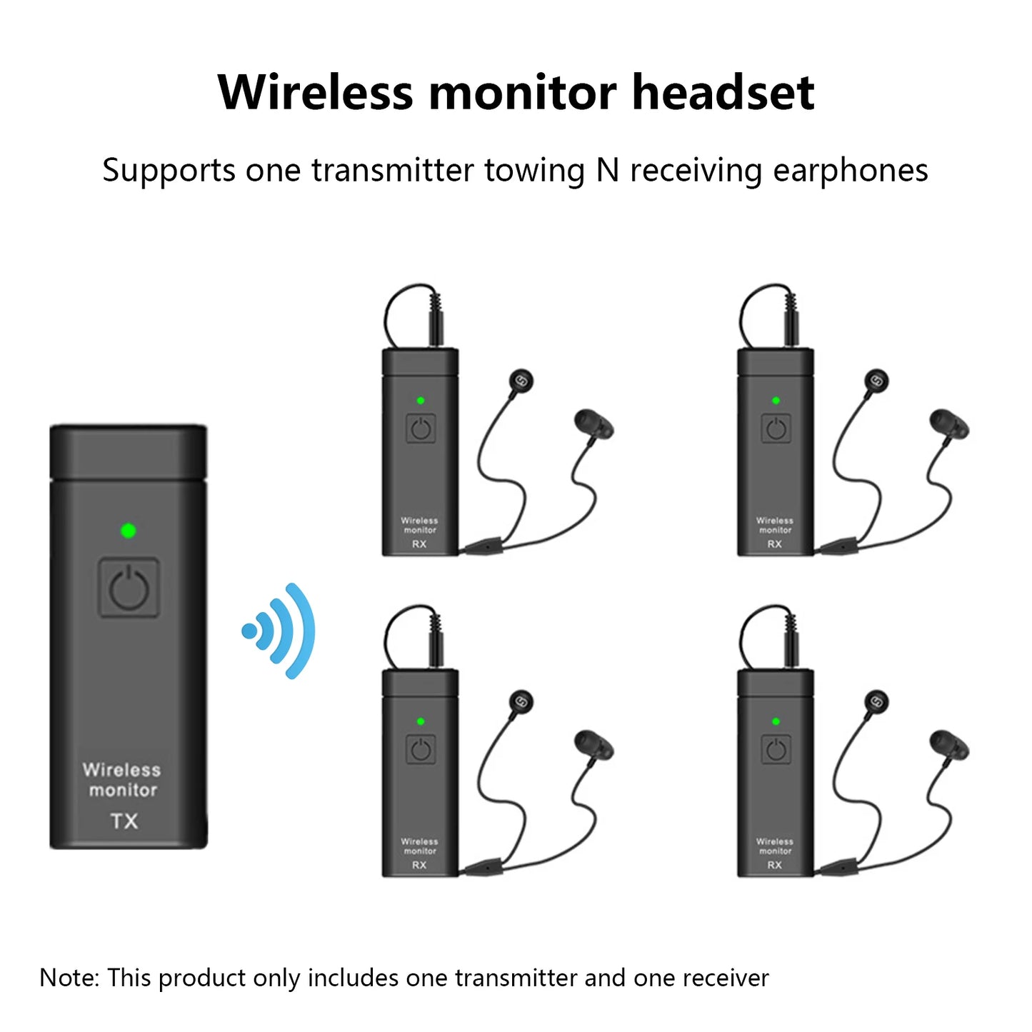 Wireless UHF In Ear Monitor System Stereo