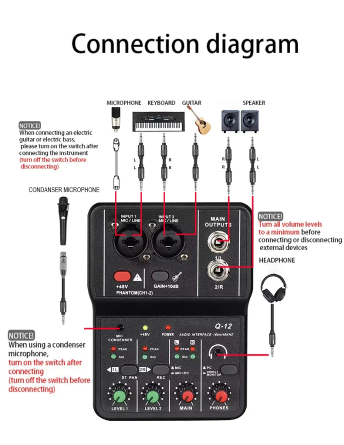 2-Channel USB Audio Interface Mixer