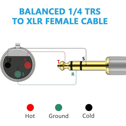 6.35mm TRS to XLR Audio Cable Braided