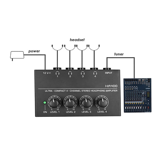 4-Channel Mini Headphone Amplifier