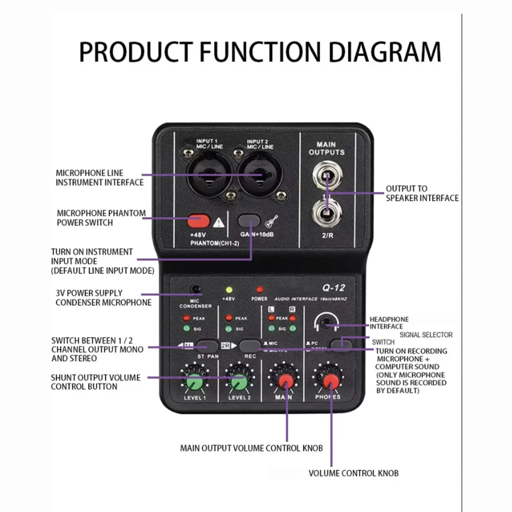 2-Channel USB Audio Interface Mixer