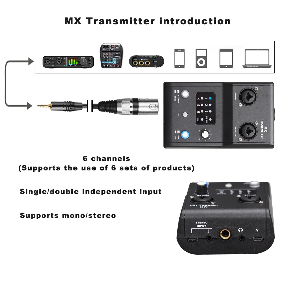 Wireless In Ear Monitor System Stereo Audio