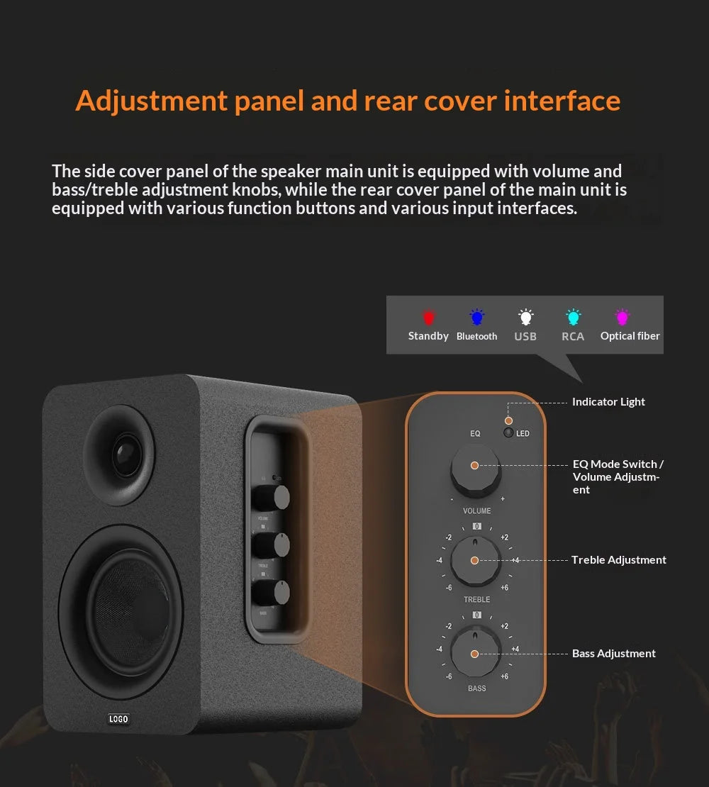 Bookshelf HiFi Monitor Speakers 3 Inch Pair