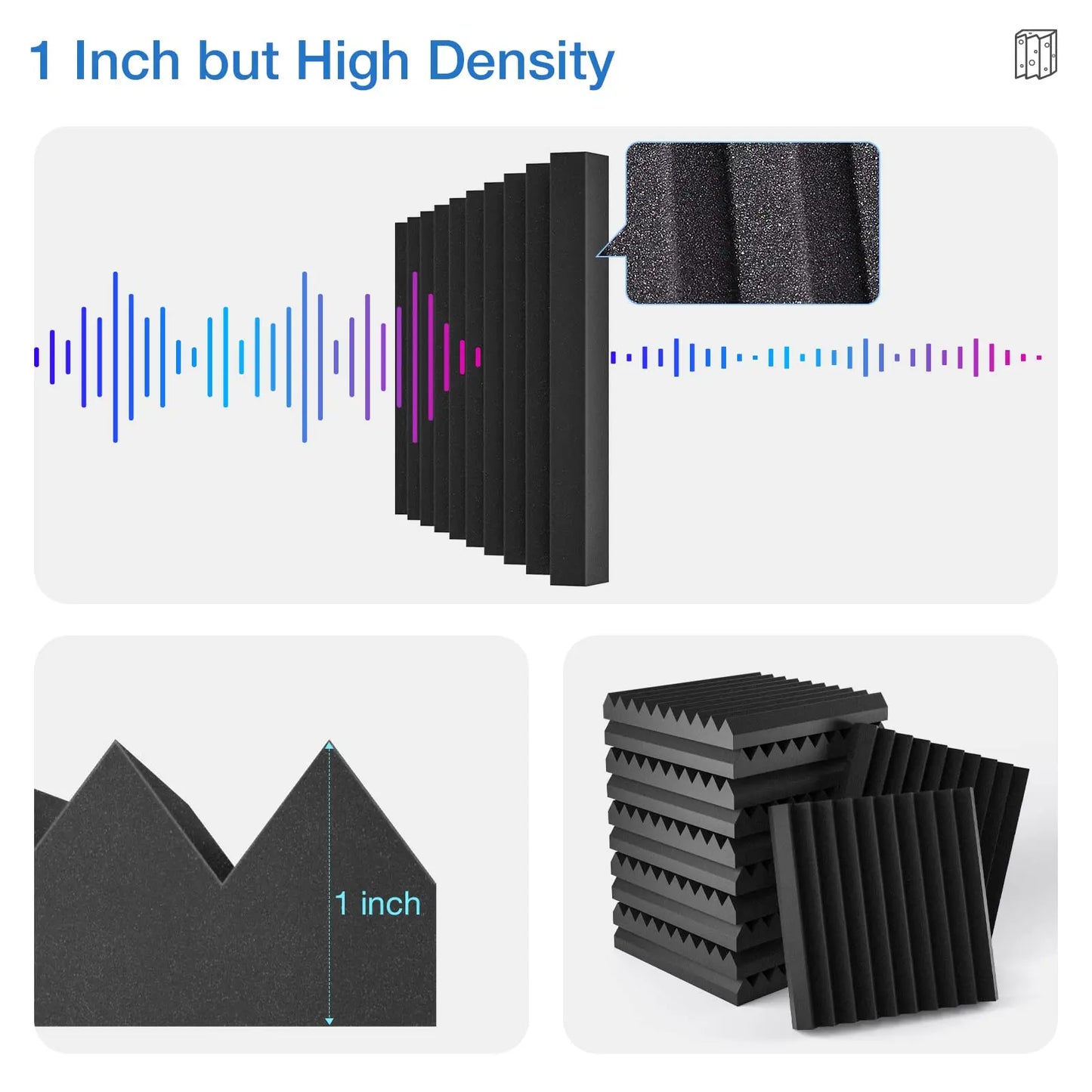 Self-Adhesive Acoustic Foam Panels 12 Pack