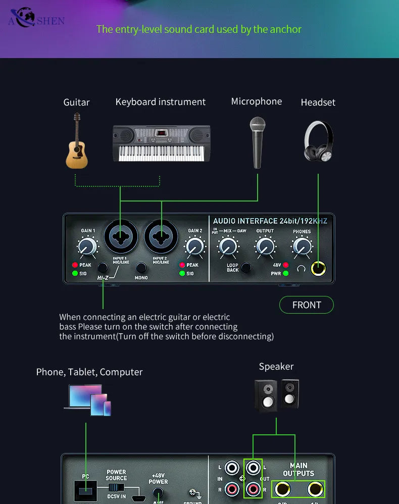 USB Audio Interface Mixer 2 Channel Recording