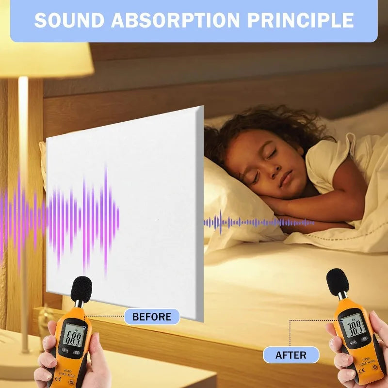 Self-Adhesive Acoustic Felt Panels
