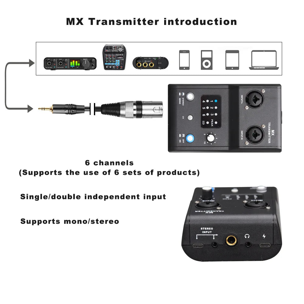 Wireless In Ear Monitor System Stereo Audio