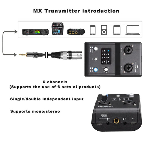 Wireless In Ear Monitor System Stereo Audio