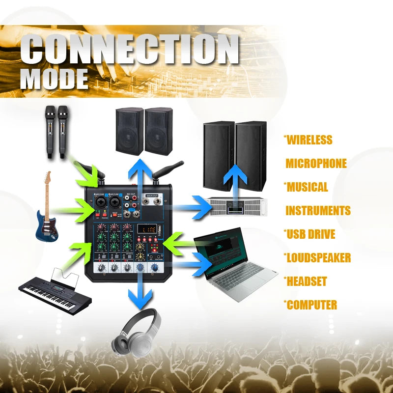 4 Channel Bluetooth Mixer UHF Wireless System