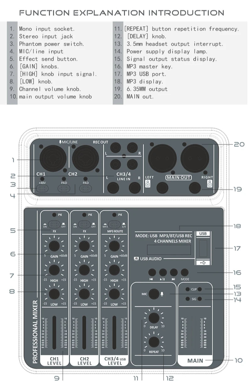 4 Channel Bluetooth Mixer with 48V Phantom Power