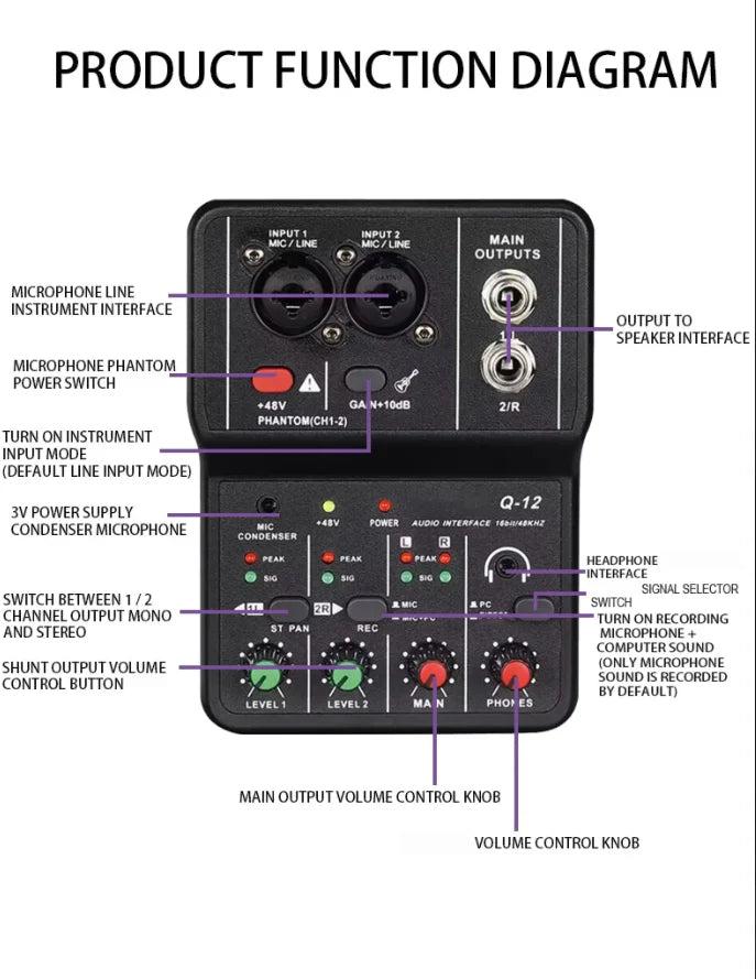 2-Channel USB Audio Interface Mixer