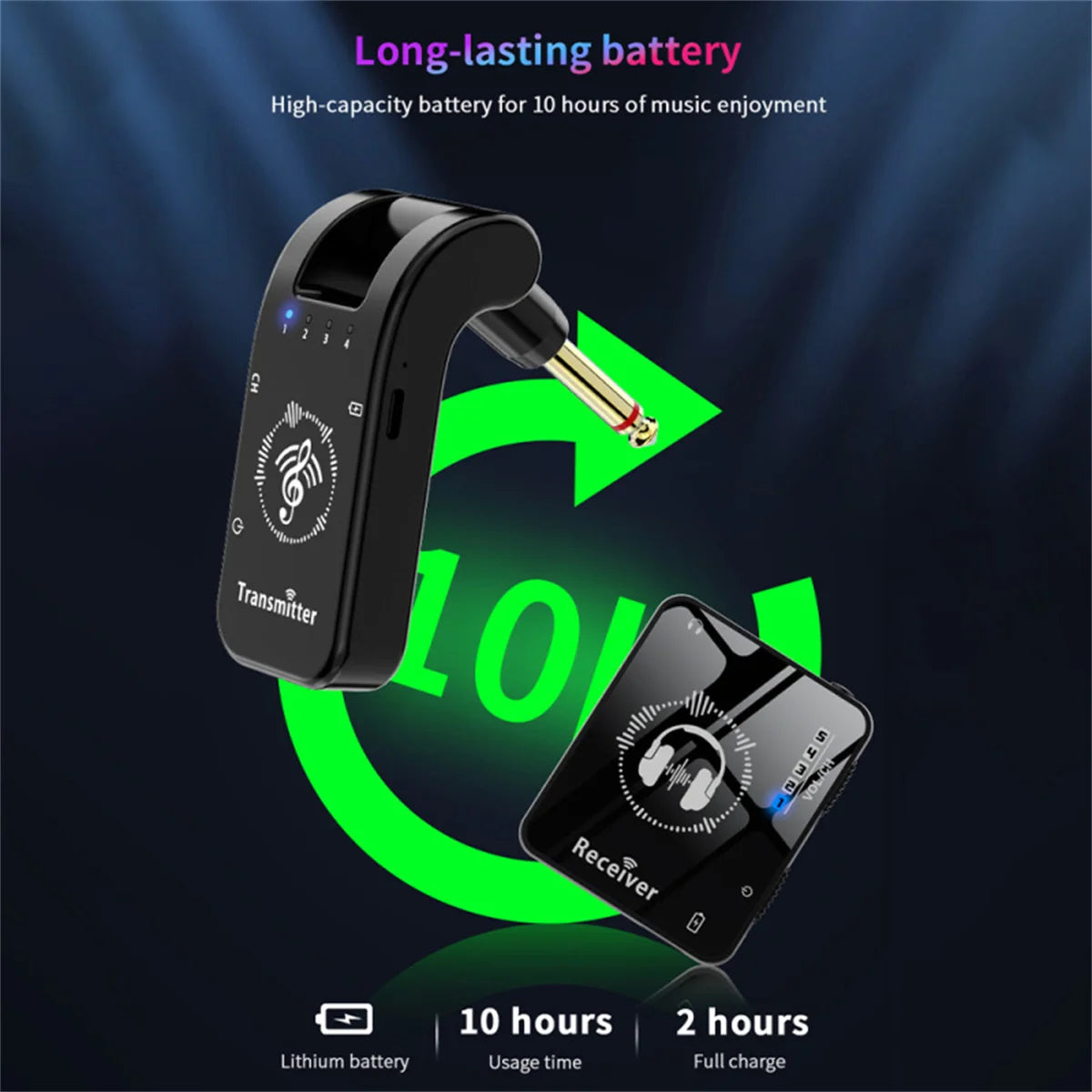 Wireless IEM System 2.4GHz In Ear Monitor
