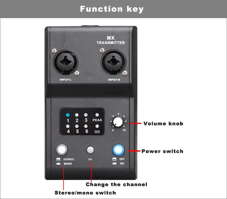 Wireless In Ear Monitor System Stereo Audio