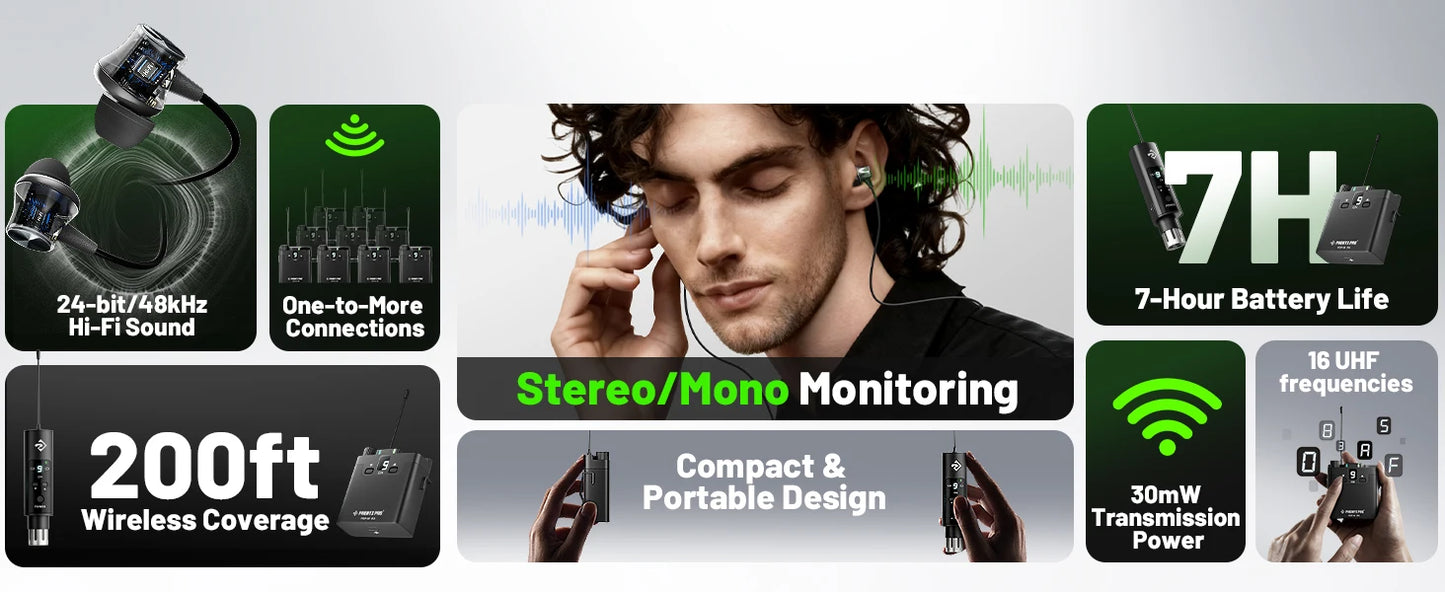 Wireless Stereo In Ear Monitor System