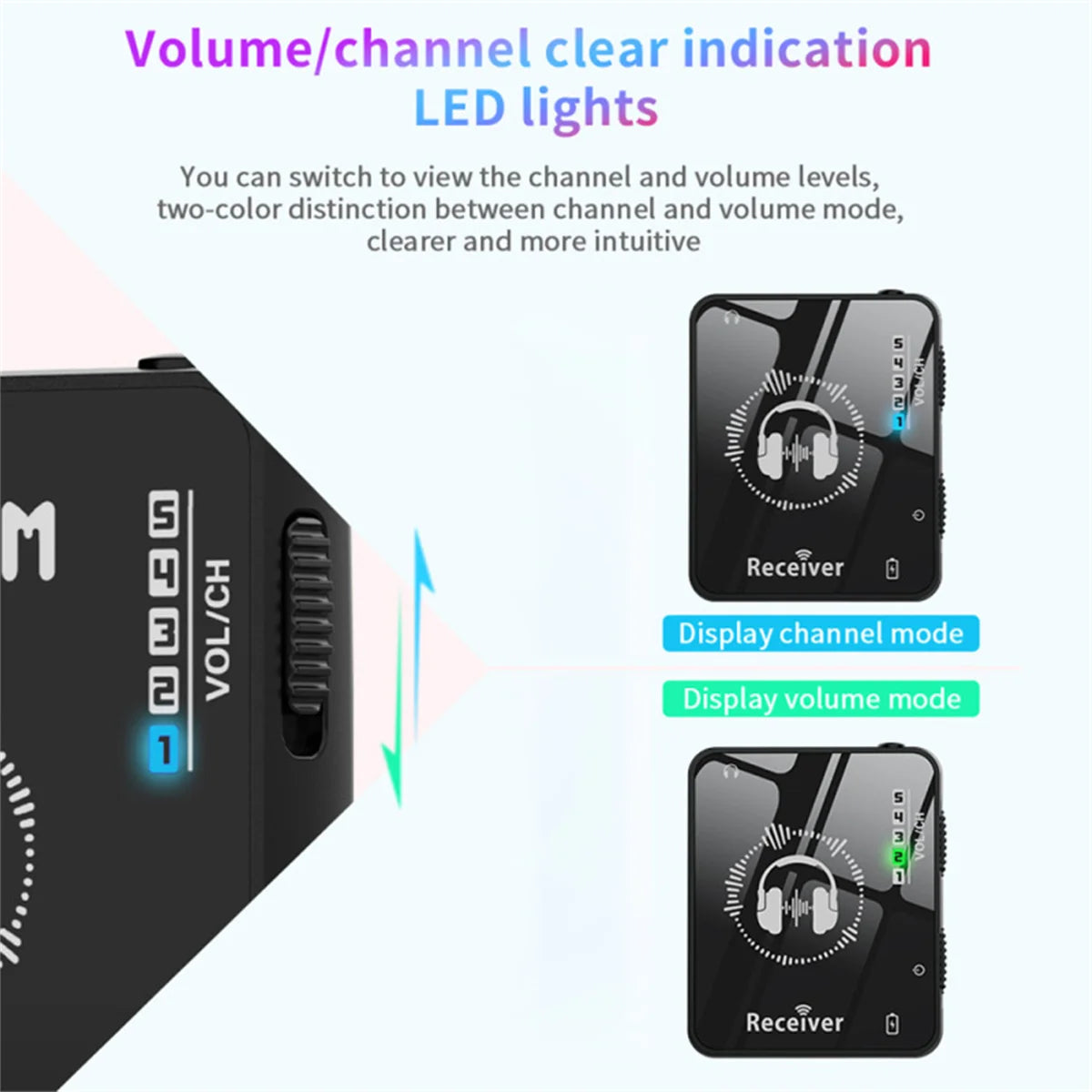 Wireless IEM System 2.4GHz In Ear Monitor