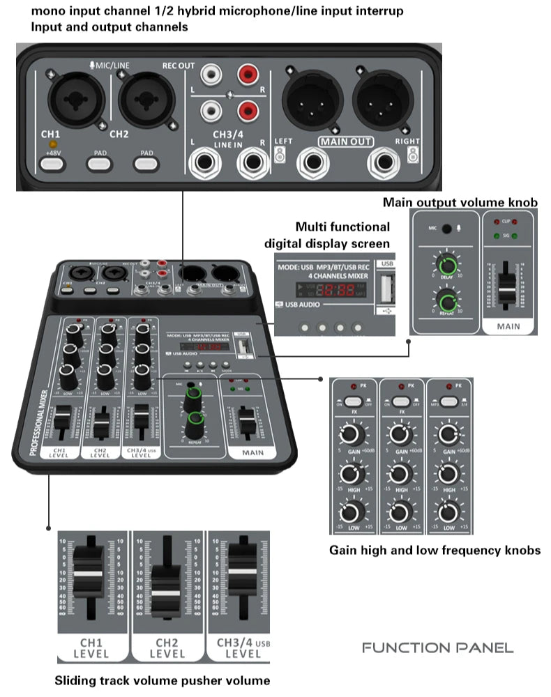 4 Channel Bluetooth Mixer with 48V Phantom Power