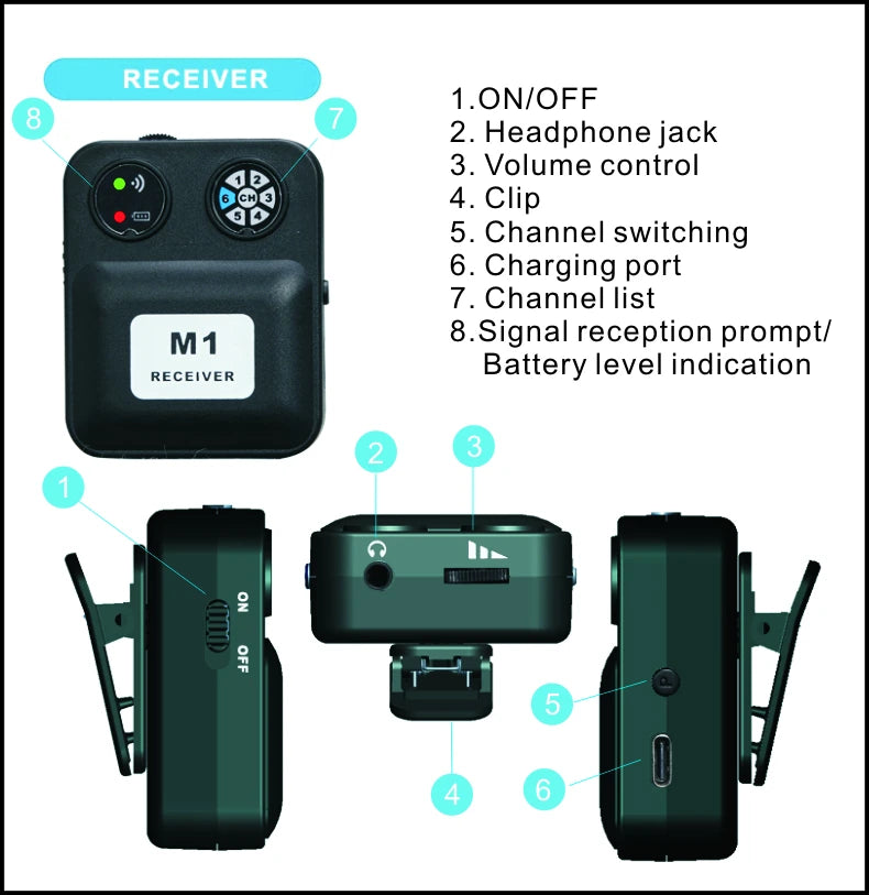 Wireless In Ear Monitor System Stereo Audio