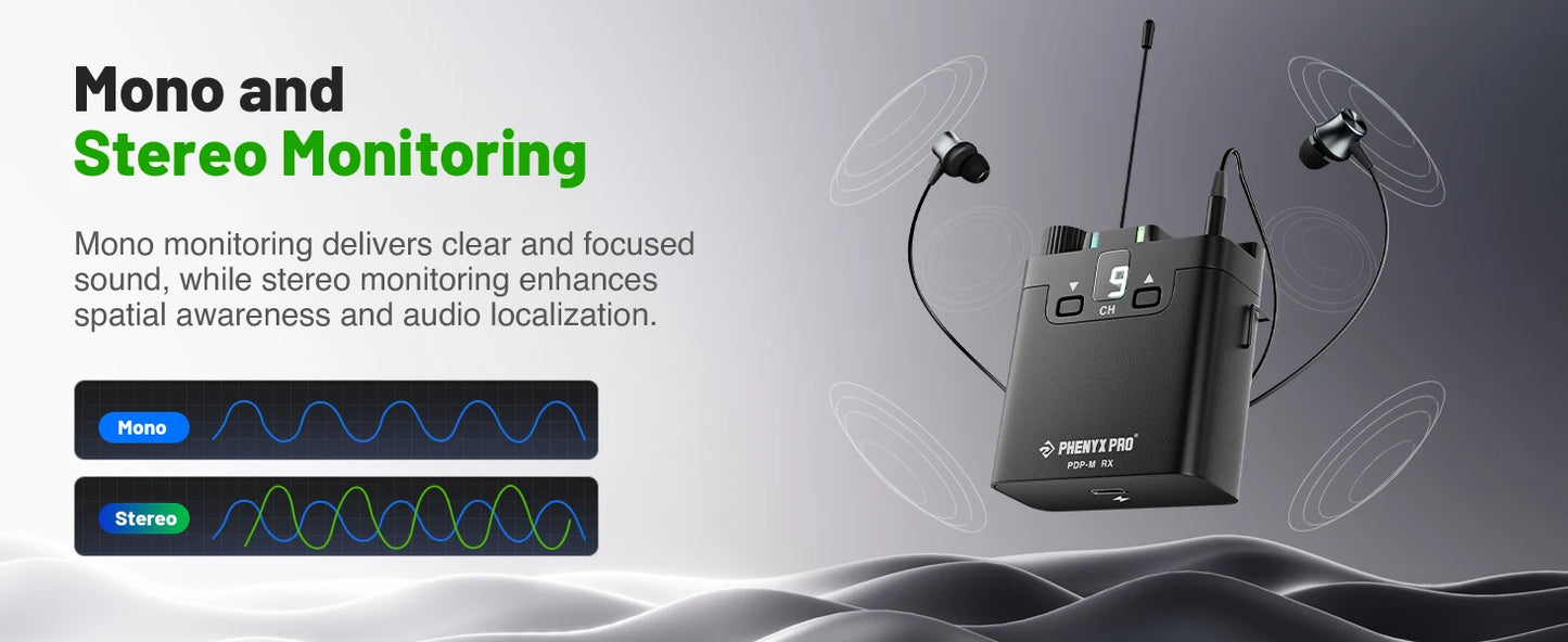 Wireless Stereo In Ear Monitor System