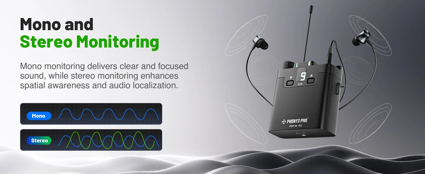 Wireless Stereo In Ear Monitor System