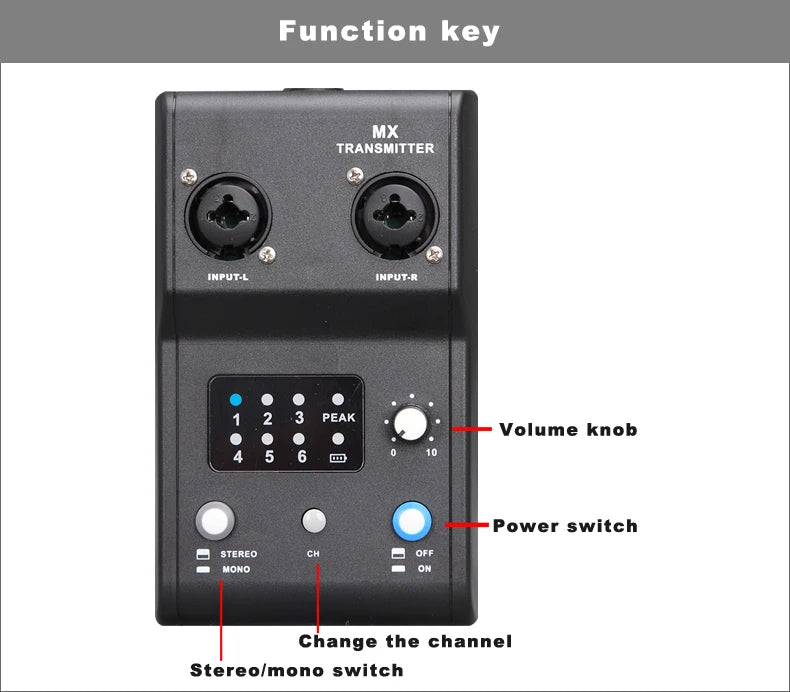 Wireless In Ear Monitor System Stereo Audio