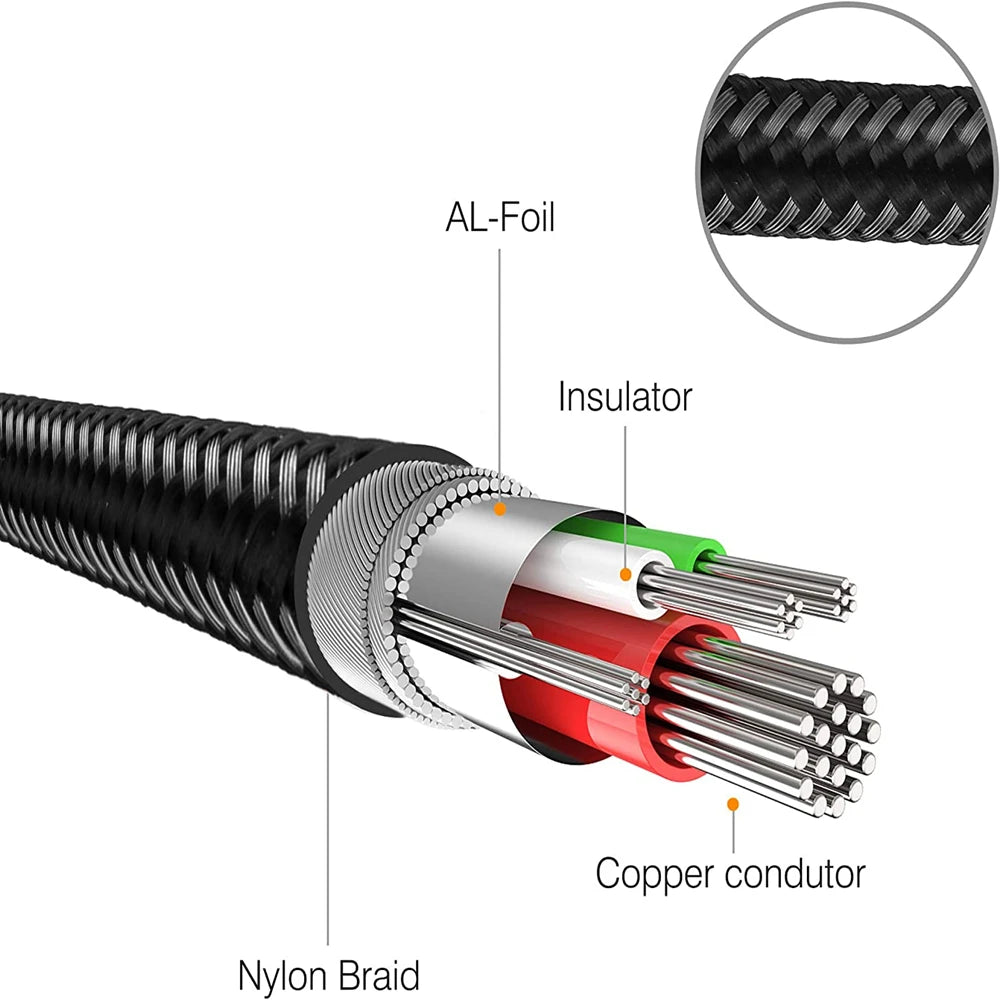 6.35mm TRS to XLR Audio Cable Braided