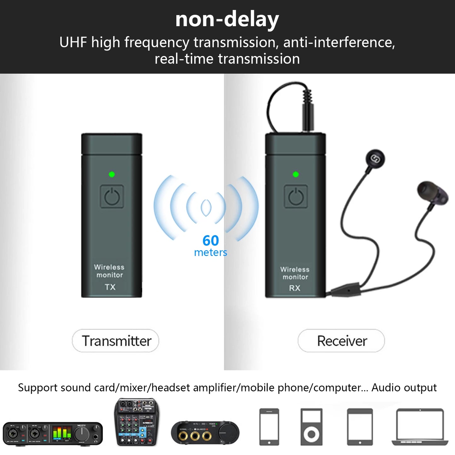 Wireless UHF In Ear Monitor System Stereo