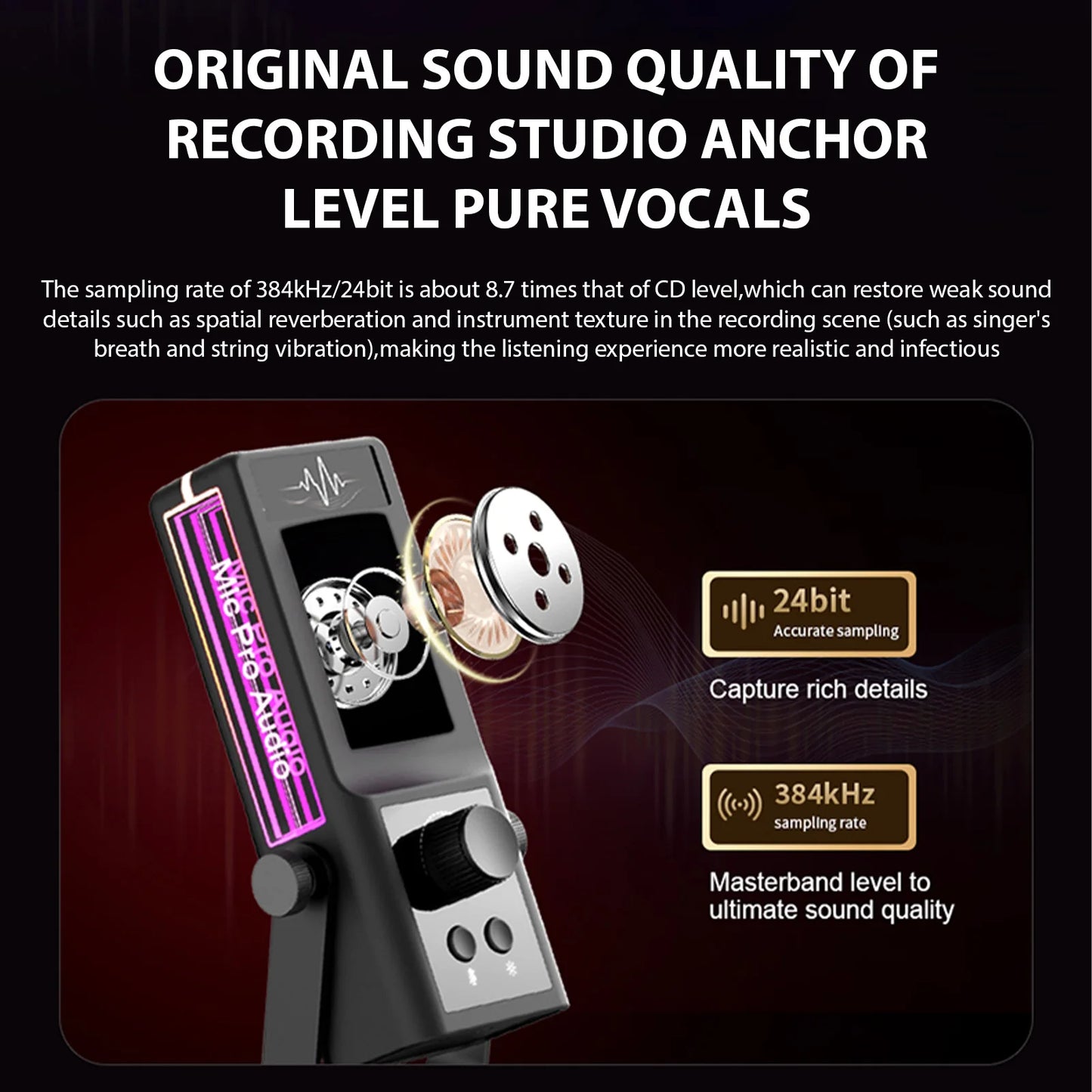 Podcast USB Condenser Microphone Kit