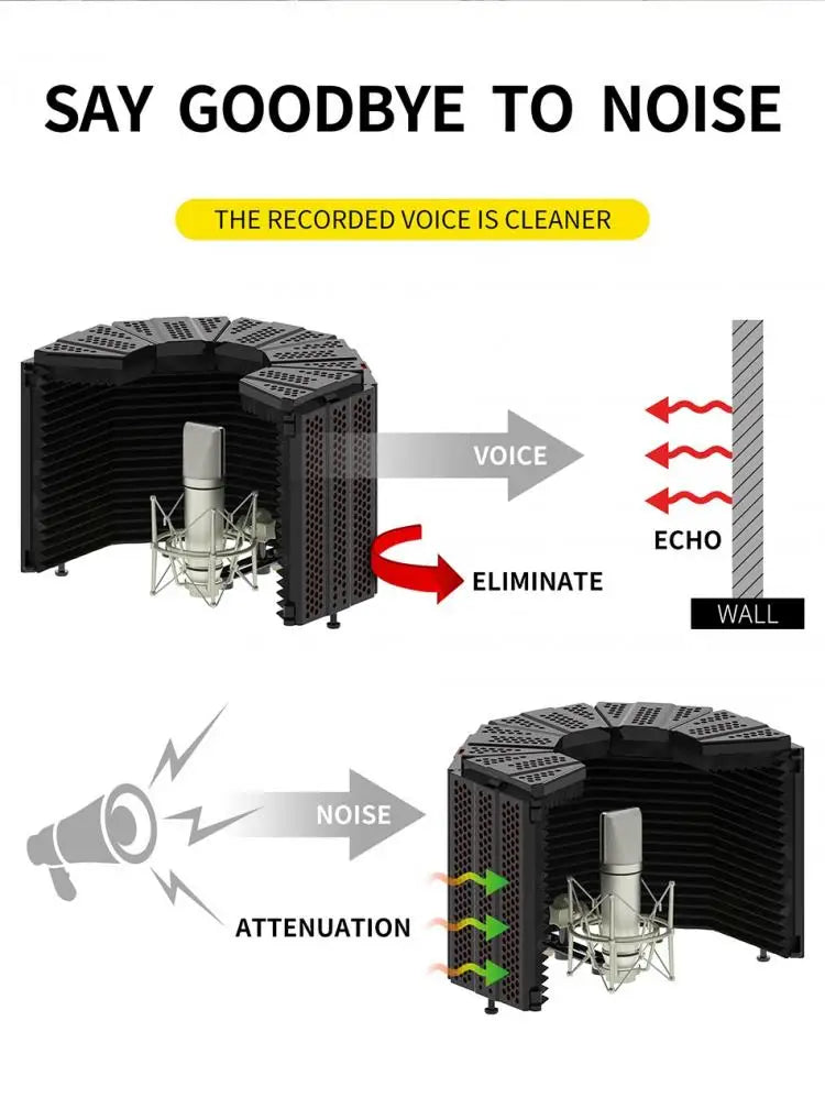 Microphone Isolation Shield Foldable Studio Pop Filter