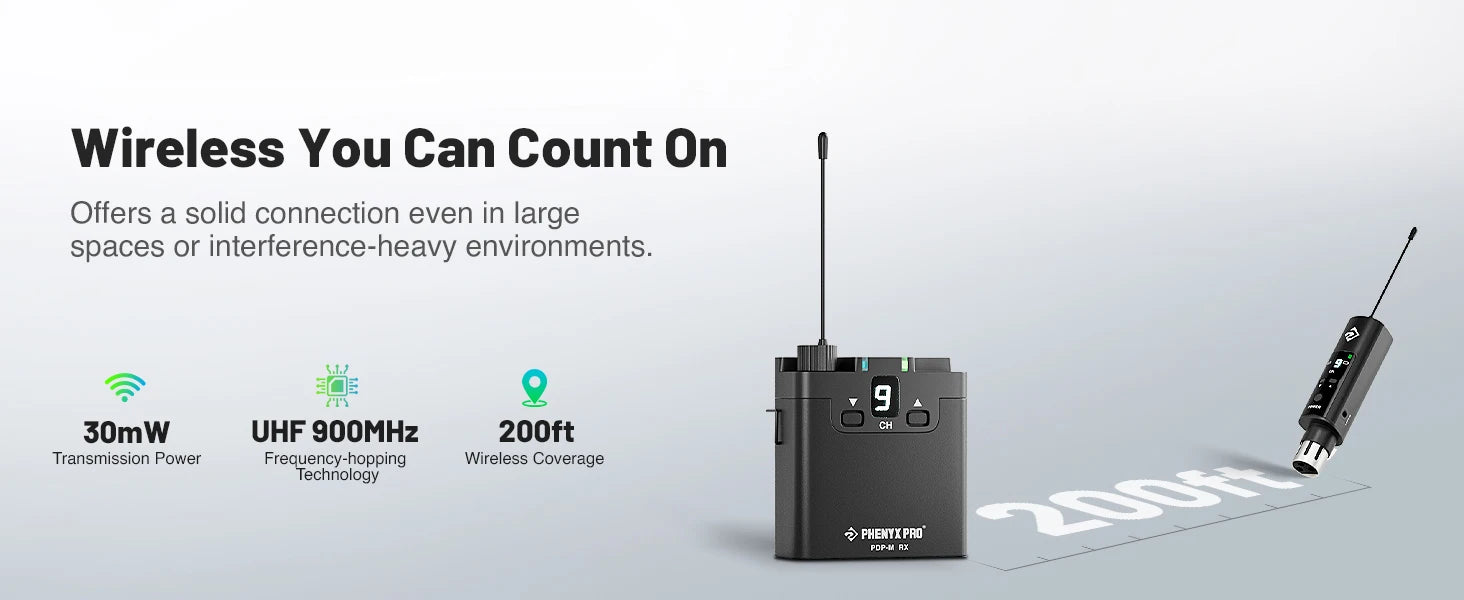 Wireless Stereo In Ear Monitor System