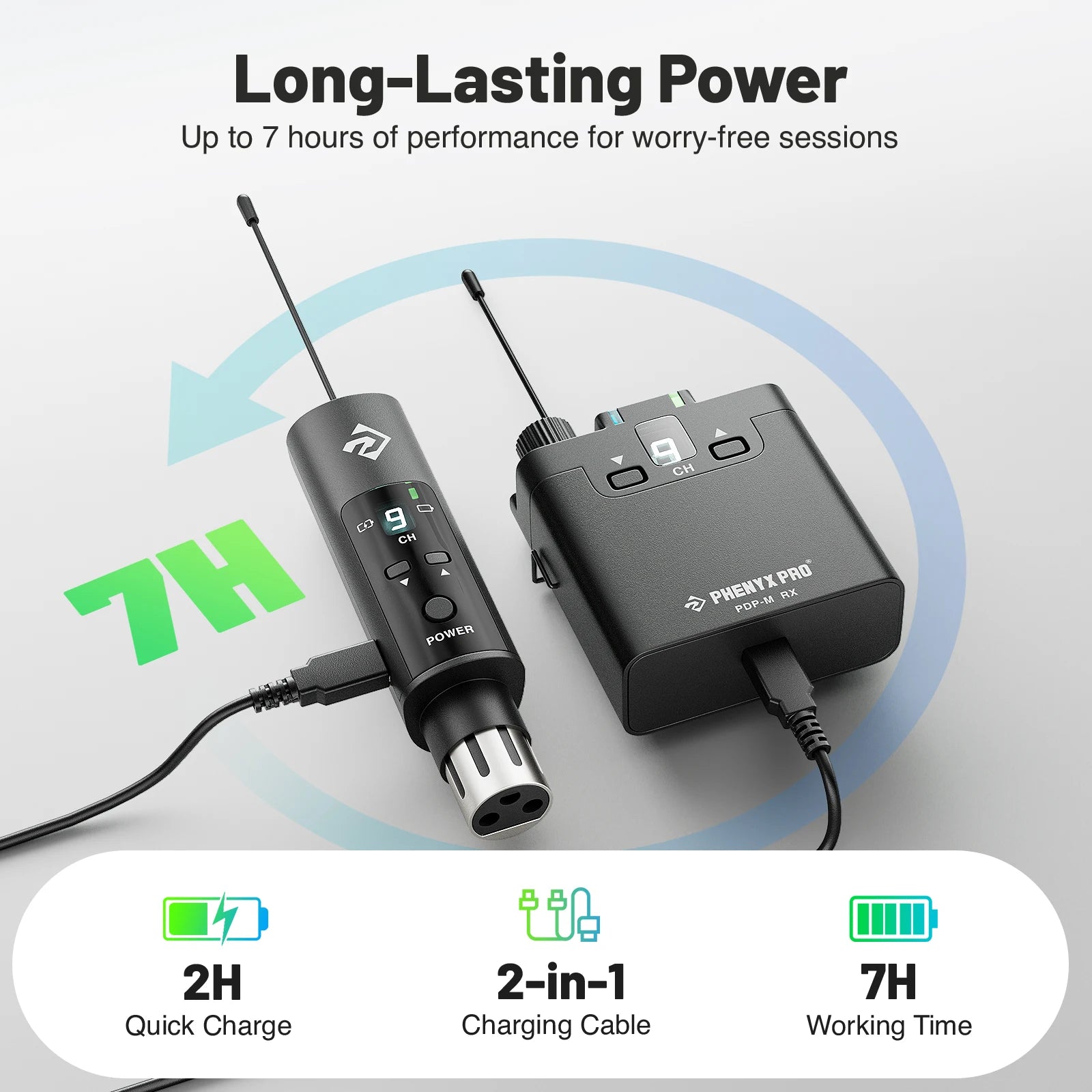 Wireless Stereo In Ear Monitor System