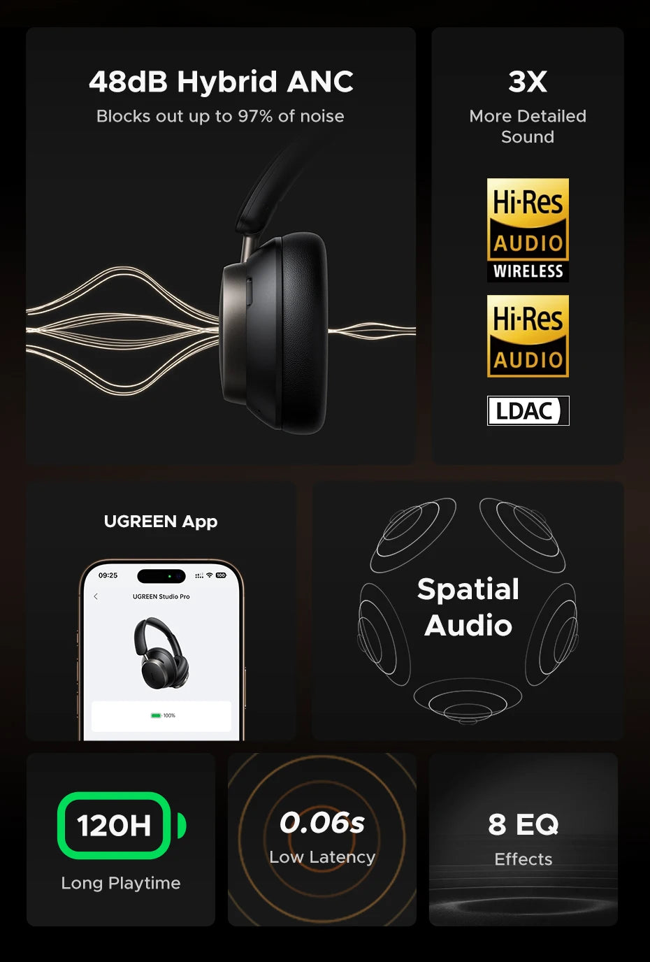 Studio Pro ANC Wireless Headphones