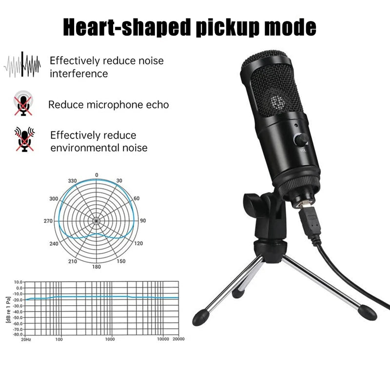USB Condenser Microphone with Desktop Stand