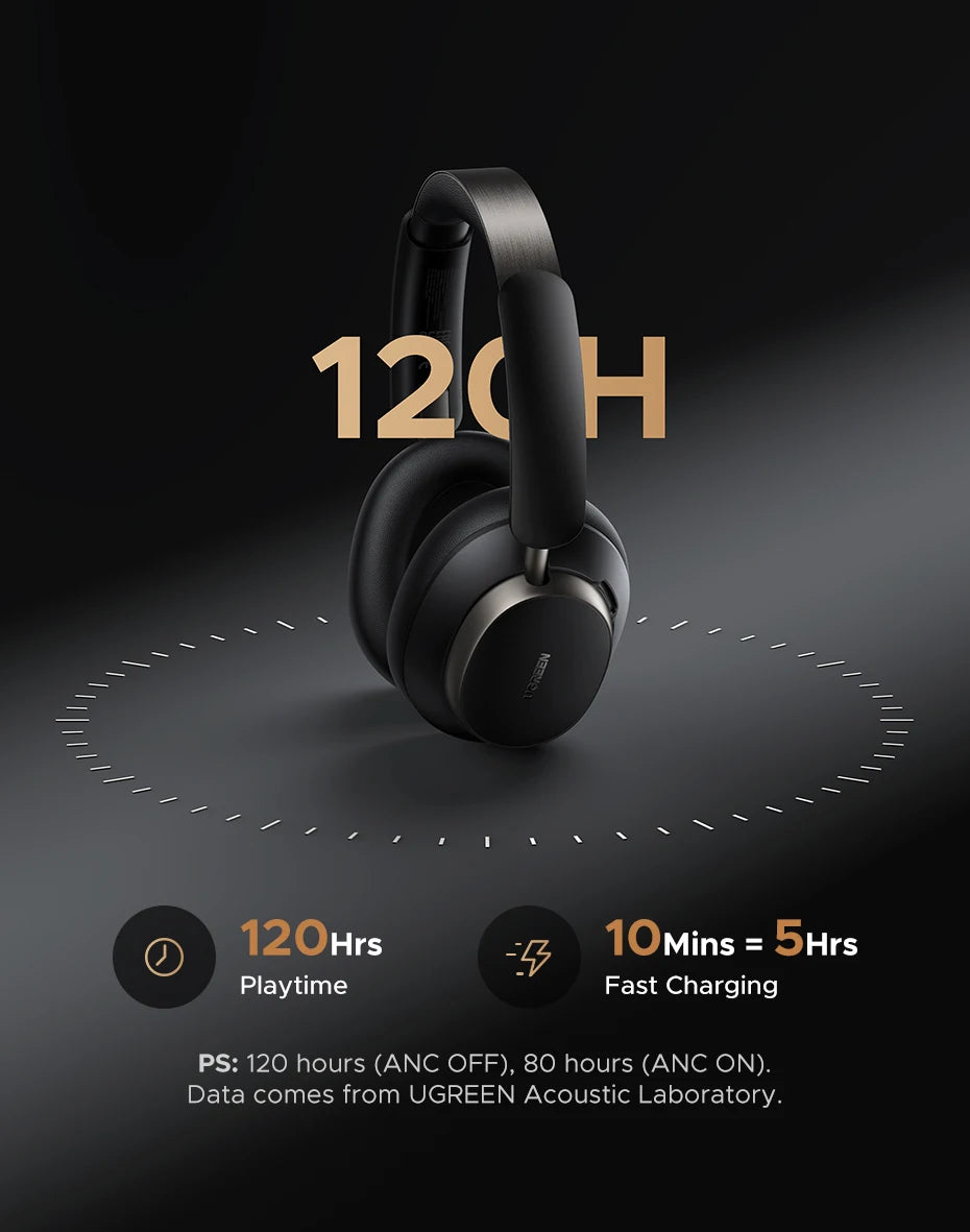 Studio Pro ANC Wireless Headphones