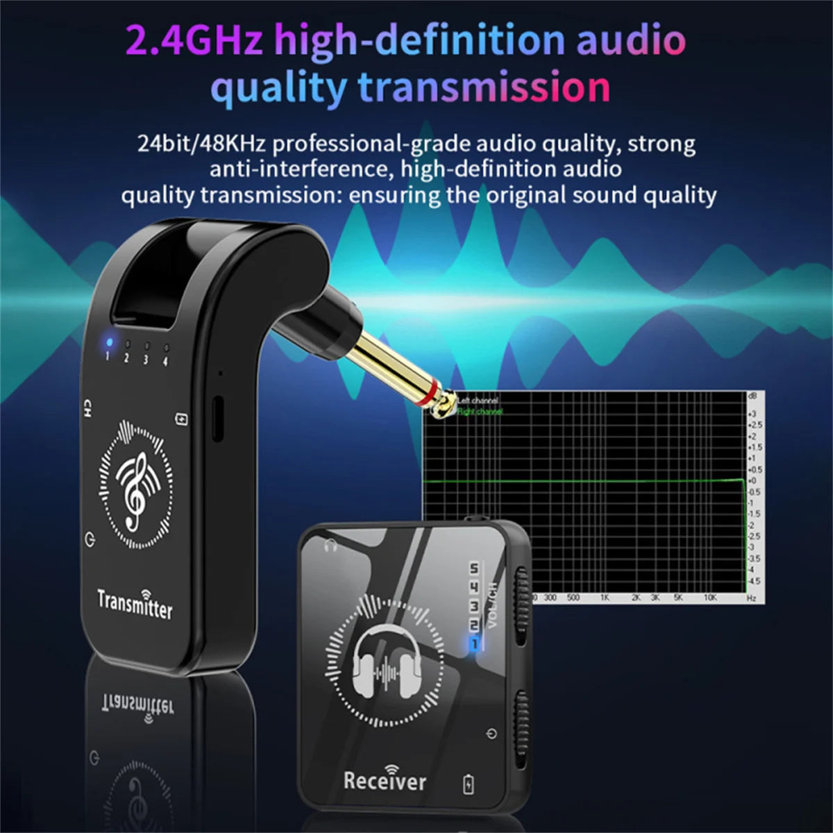 Wireless IEM System 2.4GHz In Ear Monitor