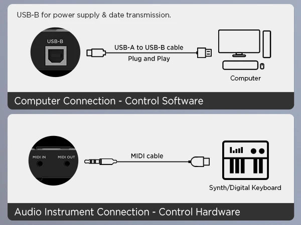 EMP16 MIDI Pad Controller with Bluetooth