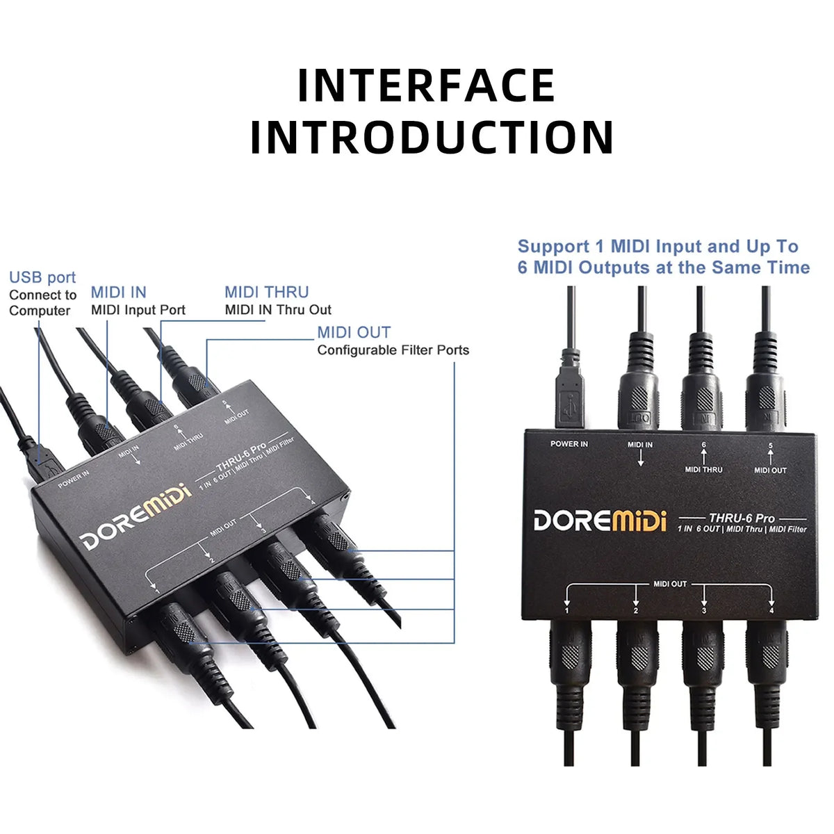 THRU-6 Pro MIDI Splitter Box