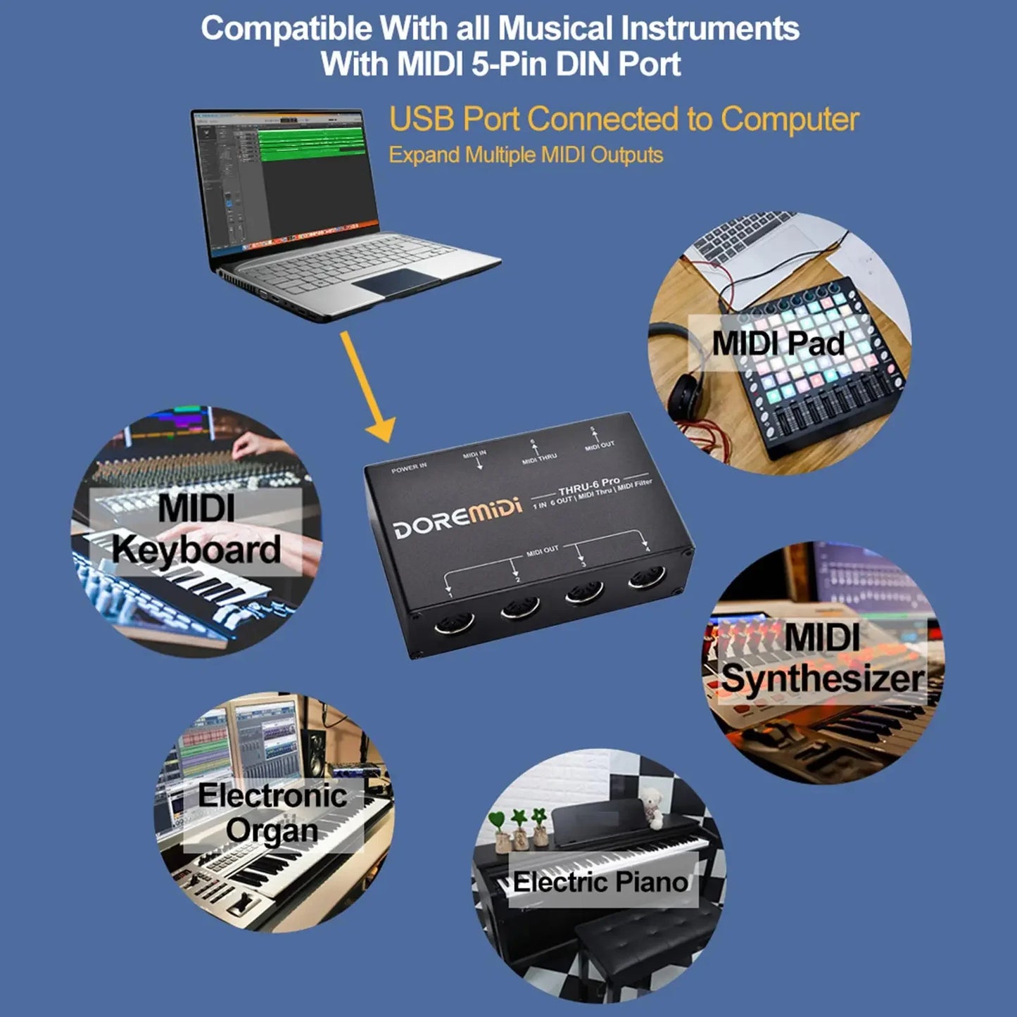 THRU-6 Pro MIDI Splitter Box