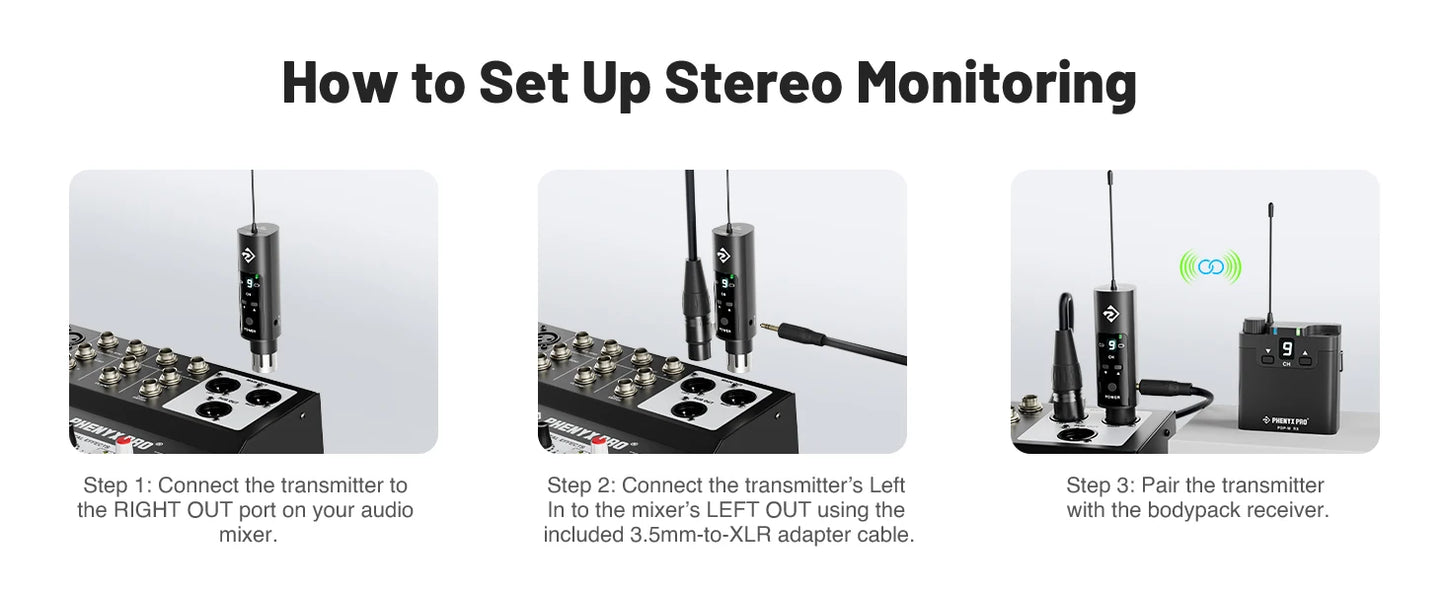 Wireless Stereo In Ear Monitor System