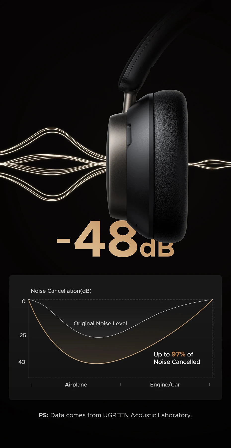 Studio Pro ANC Wireless Headphones