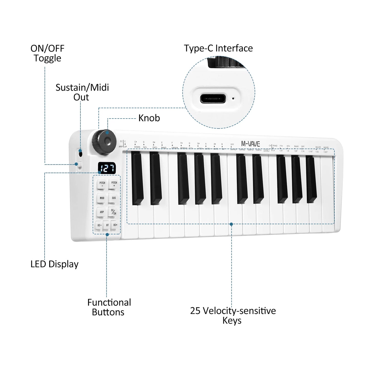 M-VAVE SMK-25mini MIDI Keyboard Controller