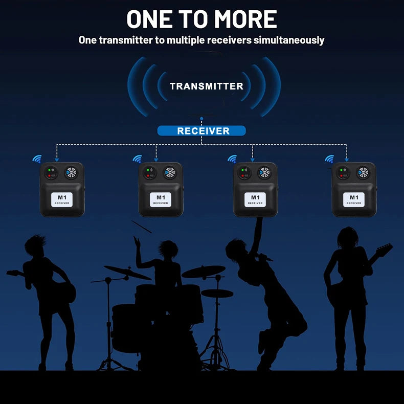 Wireless In Ear Monitor System Stereo Audio