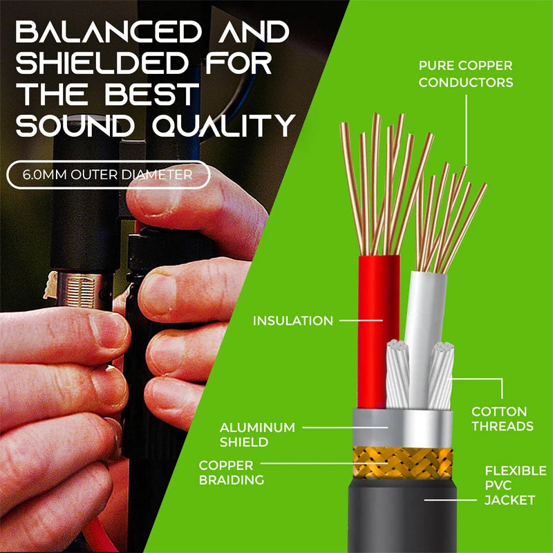 XLR Microphone Extension Cable 3-Pin Balanced
